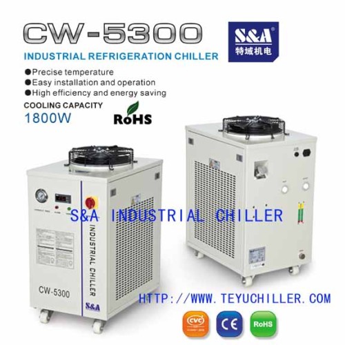 Water chiller for led-uv curing systems